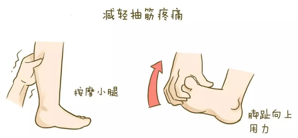 脚抽筋怎么办?