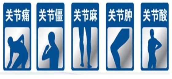 骨科医院膝关节痛症状