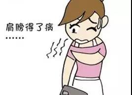 肩周炎康复