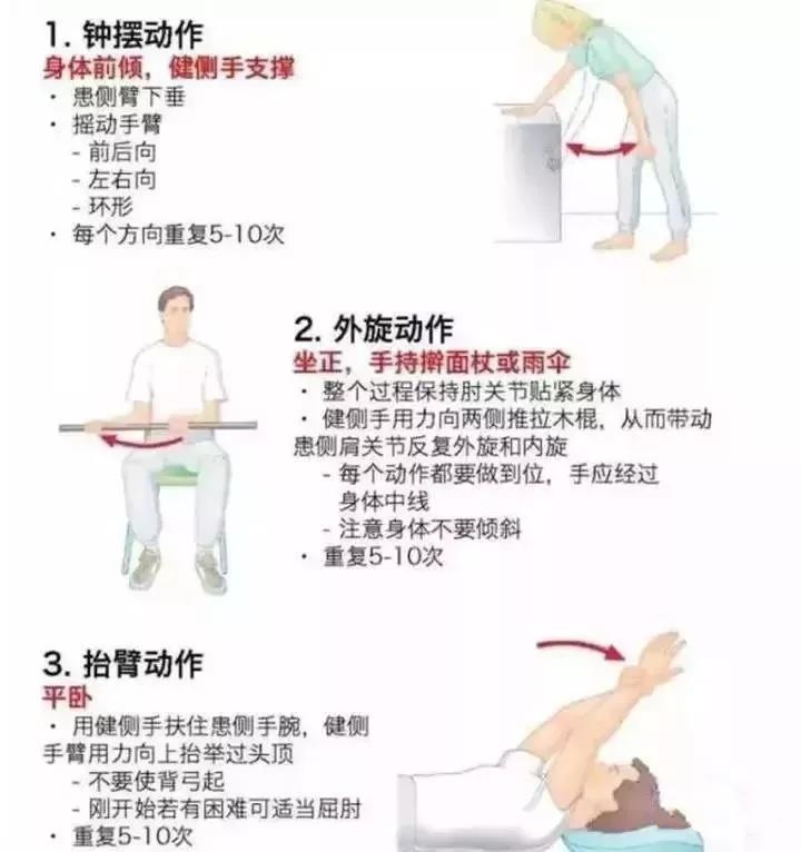 肩周炎康复动作
