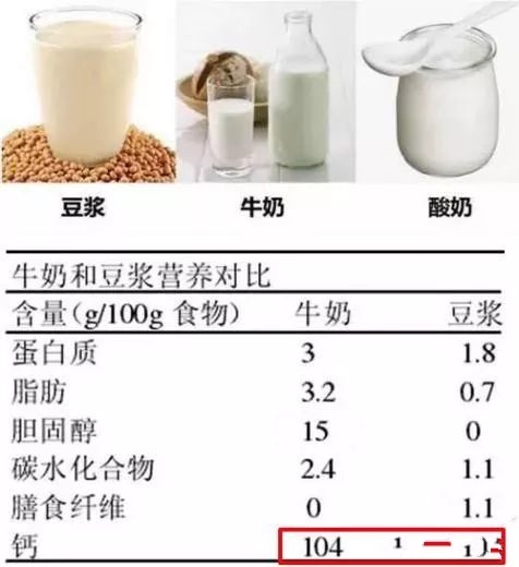 骨质疏松