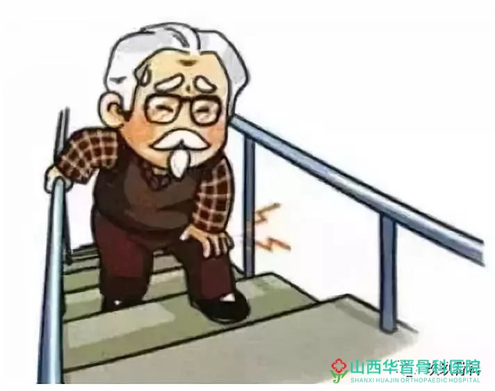 骨性关节炎