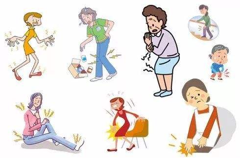 骨科疾病